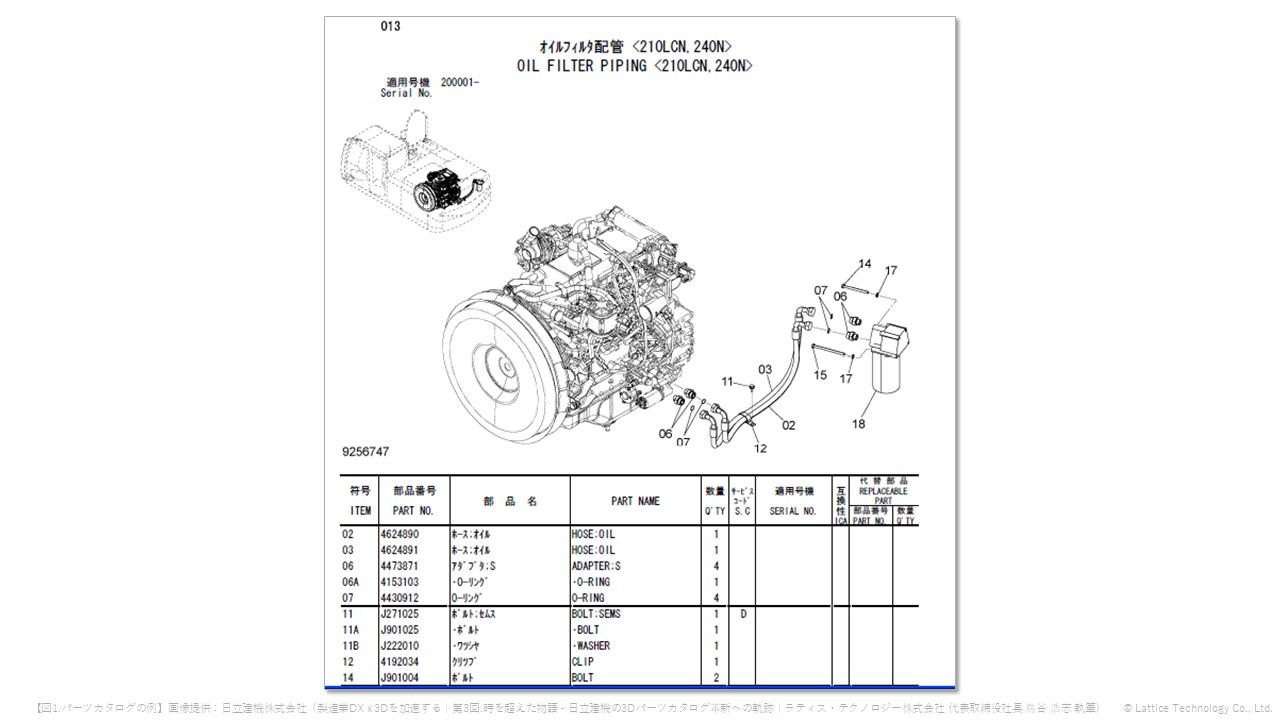 図1.パーツカタログの例(画像提供:日立建機)