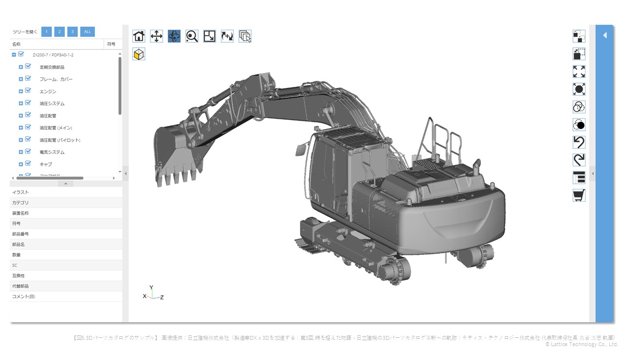 図5.3Dパーツカタログのサンプル(画像提供:日立建機)