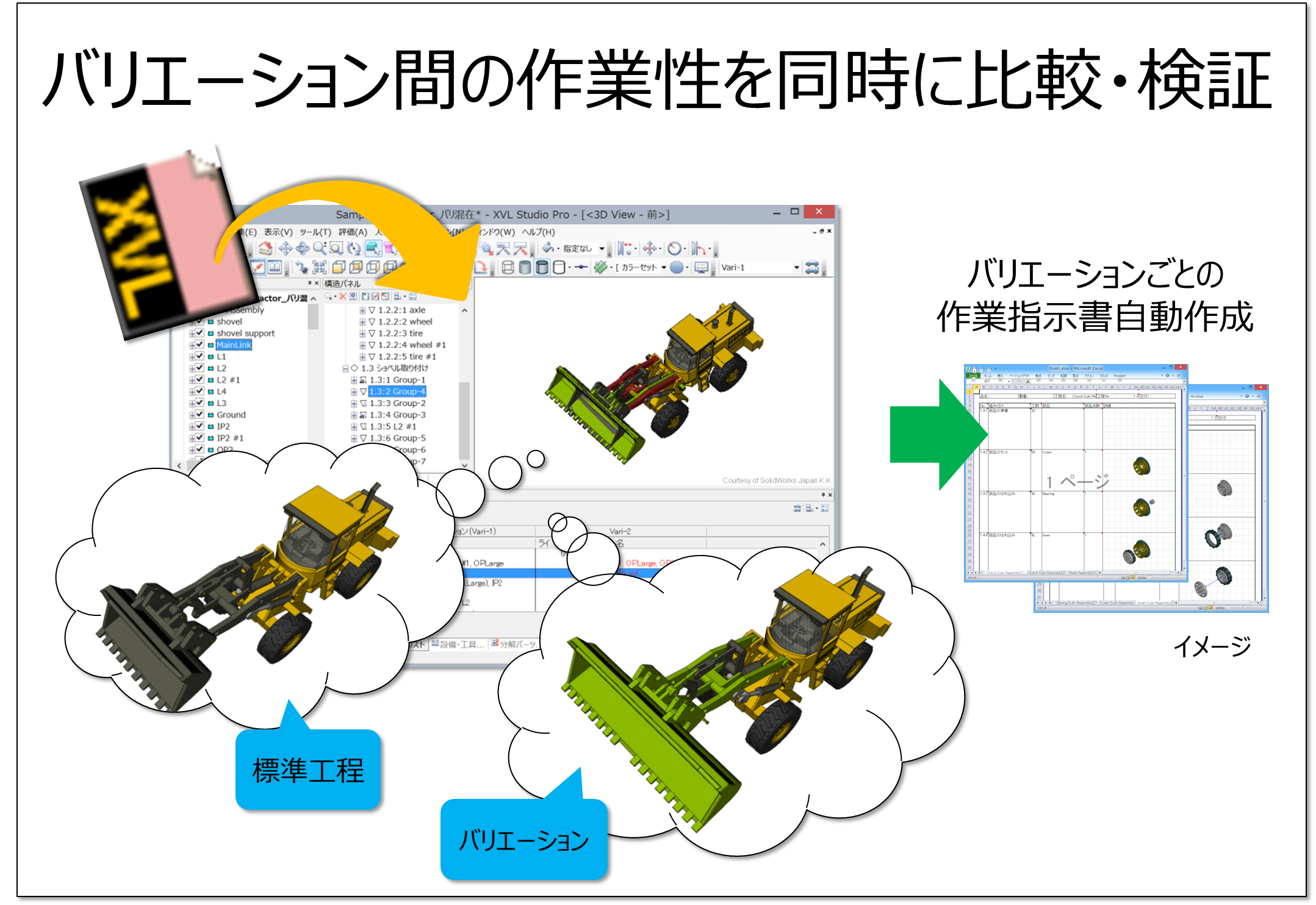 XVL Studio のバリエーションイメージ