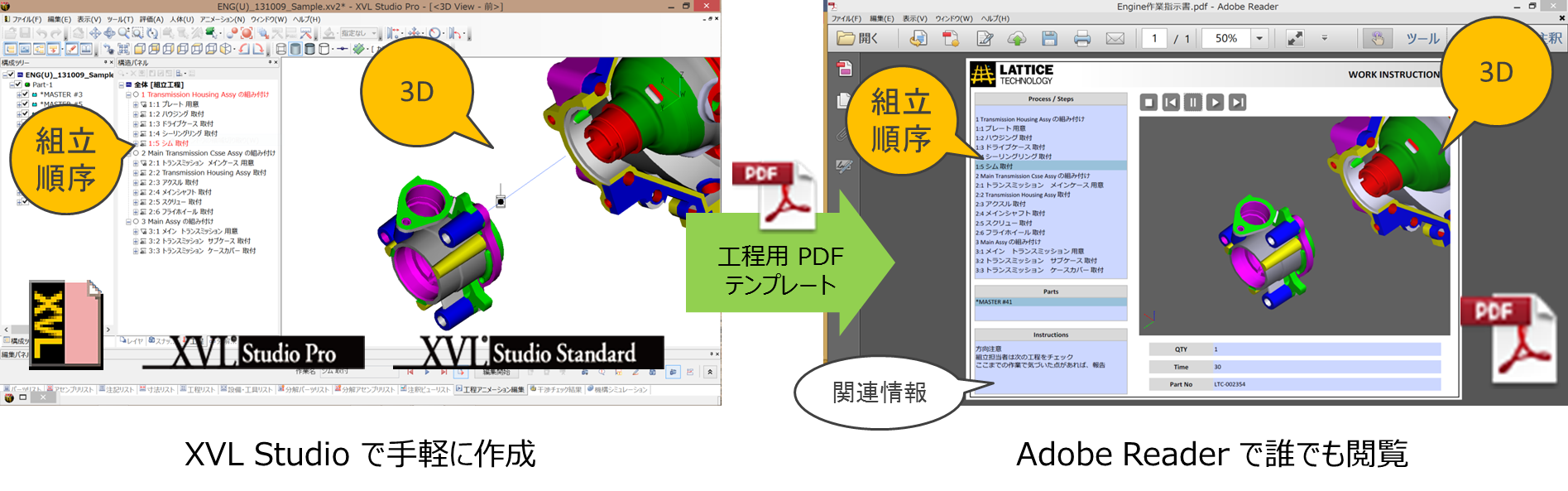 ラティス 3d Pdf指示書を自動生成するソリューションを提供 新オプションで 誰でも手軽に閲覧可能な作業指示書を作成可能に 15年 ニュース ラティス テクノロジー株式会社